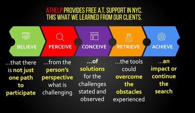 believe in the client